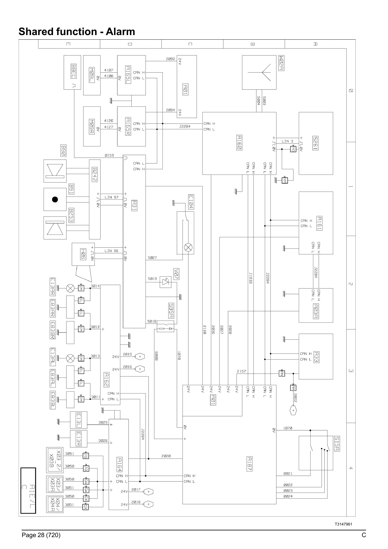 Renault Trucks C Wiring Diagrams 2019 PDF โ 337016/14 Electrical Schematics & Harness Manual - Image 2