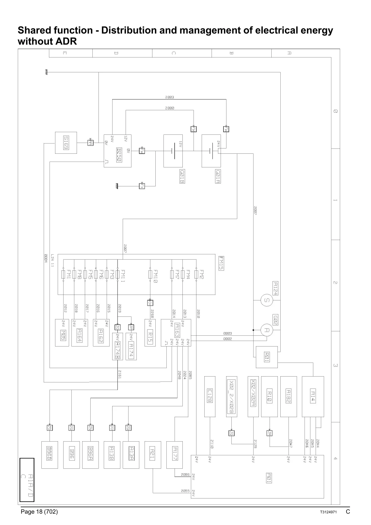 Renault Trucks C Wiring Diagrams Manual 337016/06 - 2017 Electrical Schematic PDF - Image 2