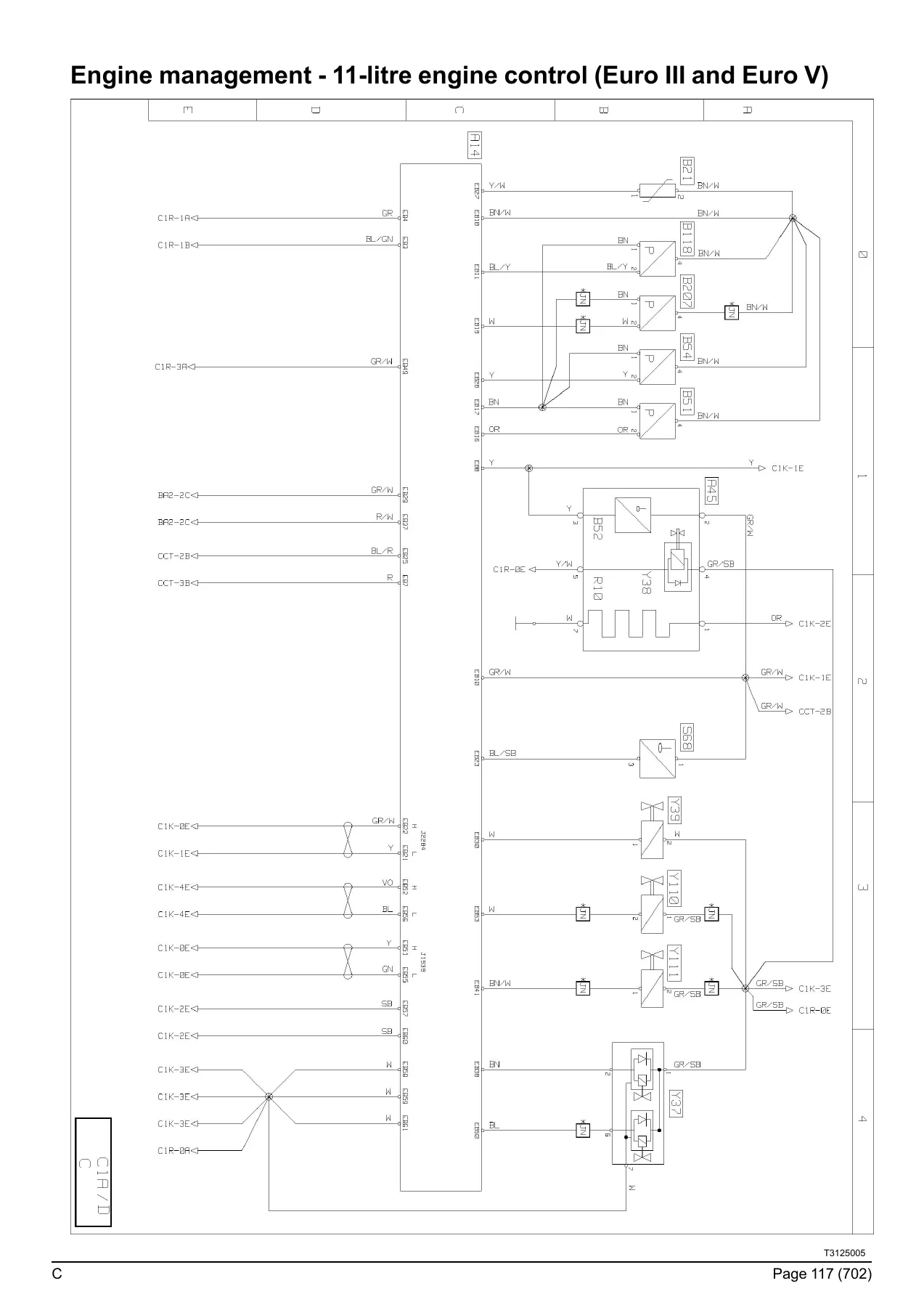 Renault Trucks C Wiring Diagrams Manual 337016/06 - 2017 Electrical Schematic PDF - Image 3