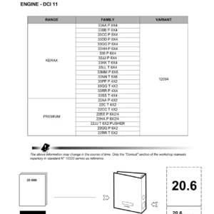 Renault Trucks Kerax & Premium DCI 11 Engine Workshop Manual 20660 - 2004 PDF