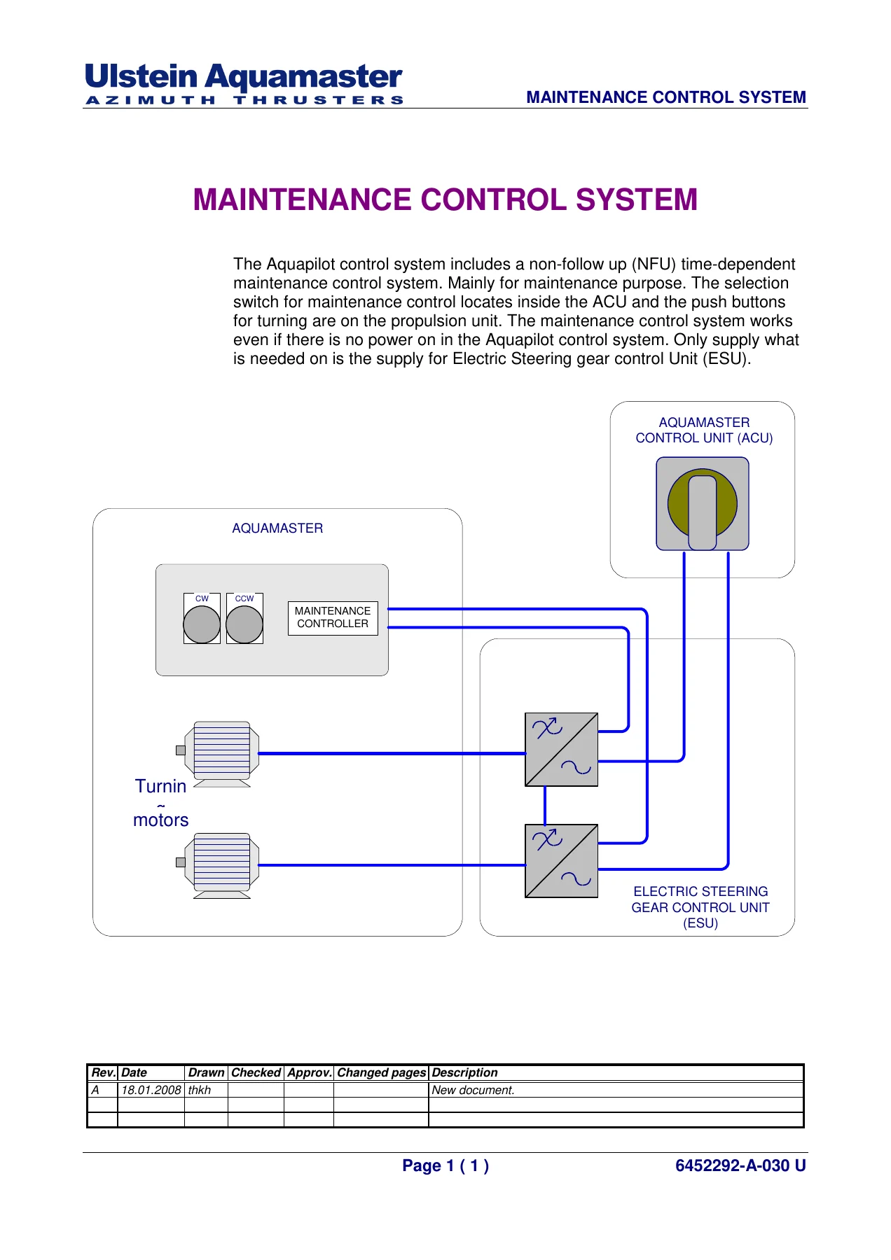 Rolls-Royce Aquapilot UL355 FP Azimuth Thruster Service Manual & User Guide - Image 2