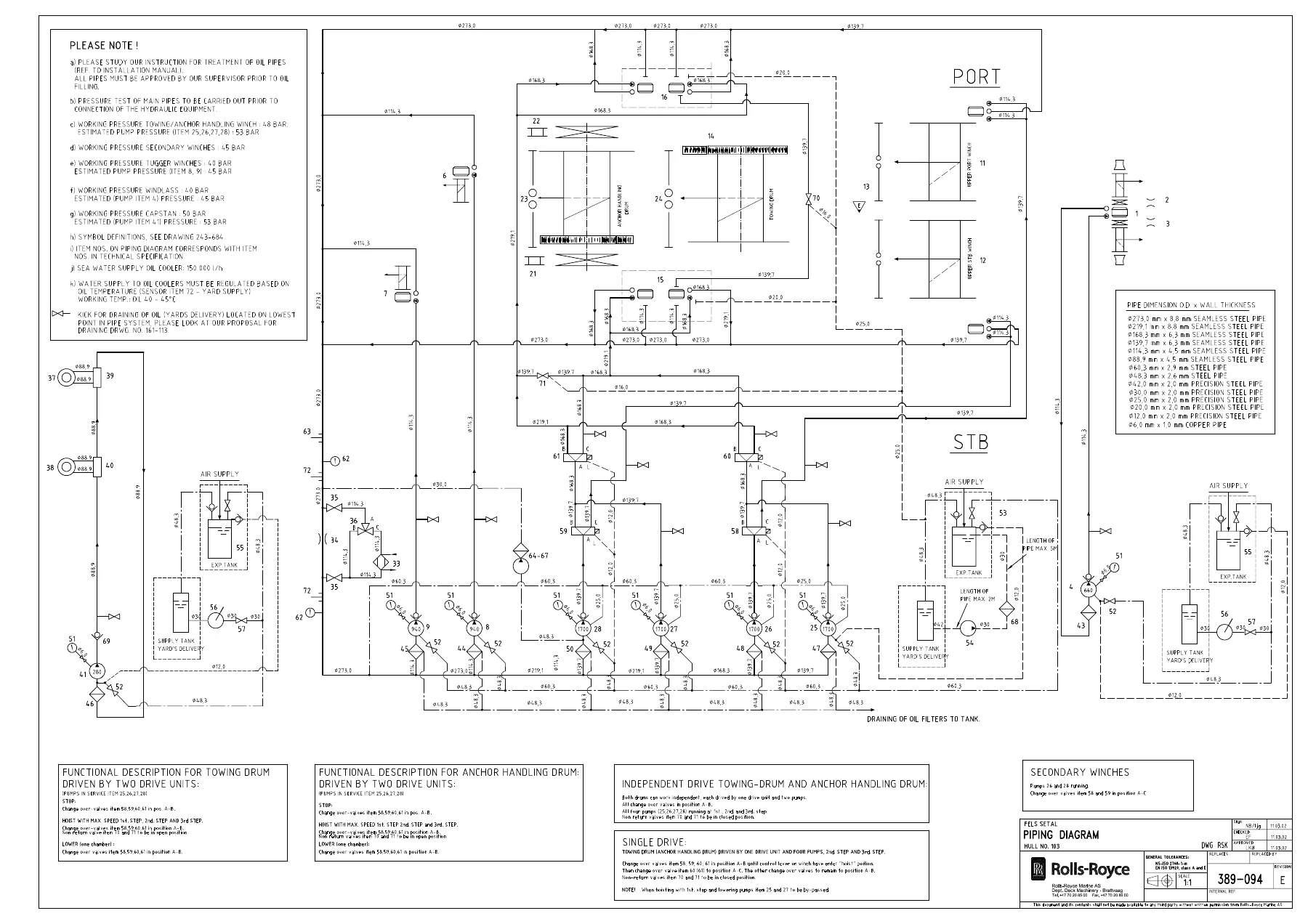 Rolls-Royce Marine Hydraulic Deck Machinery Instruction Manual - Winches, Windlasses, Capstans & TOWCON Systems - Image 2