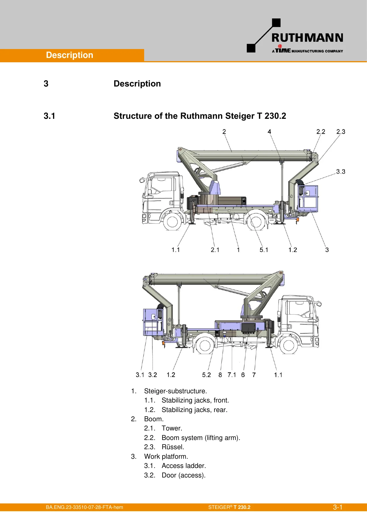 Ruthmann Steiger T 230.2 Operating and Maintenance Instructions PDF - 2023 Edition - Image 2