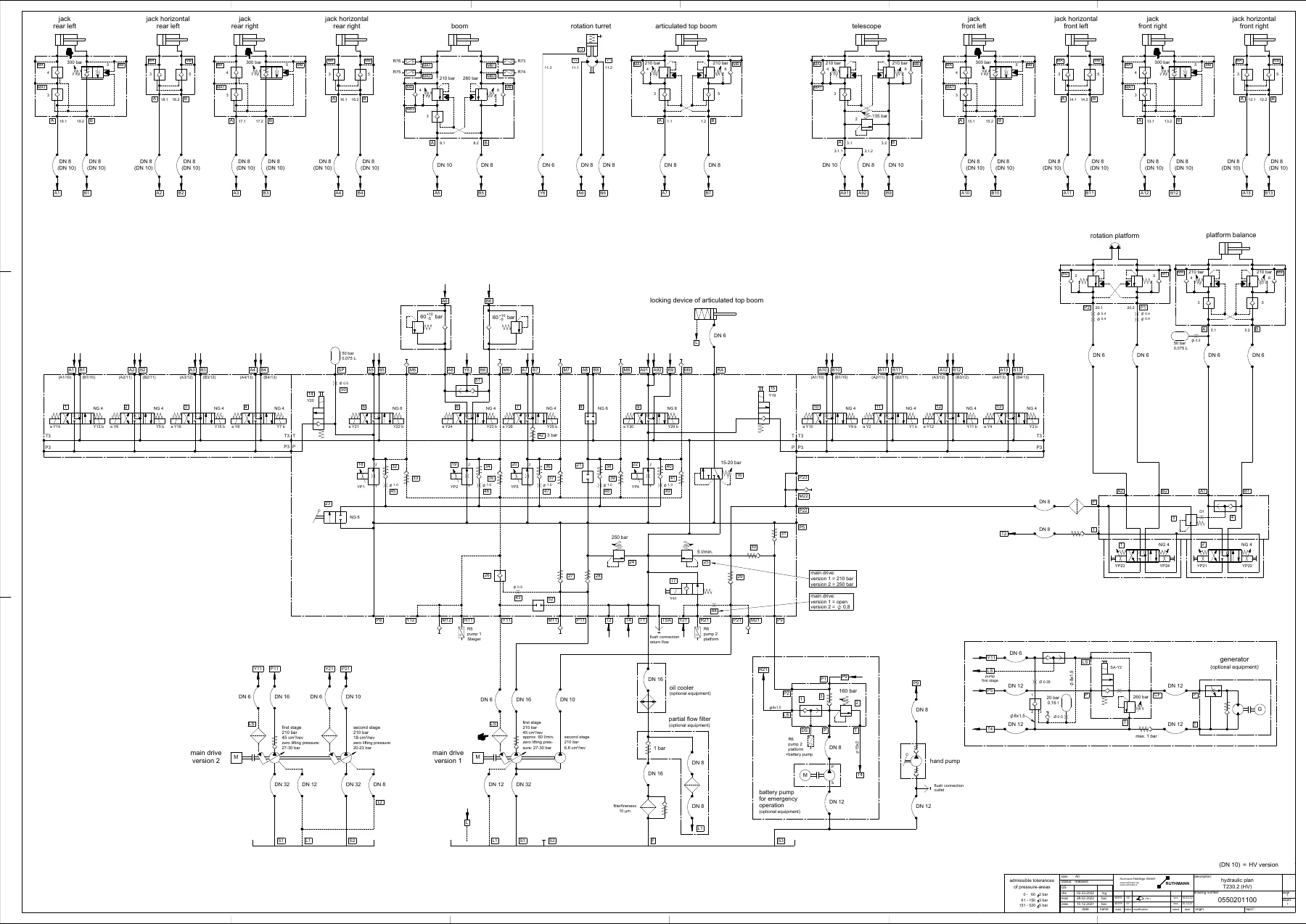 Ruthmann Steiger T 230.2 Operating and Maintenance Instructions PDF - 2023 Edition - Image 3