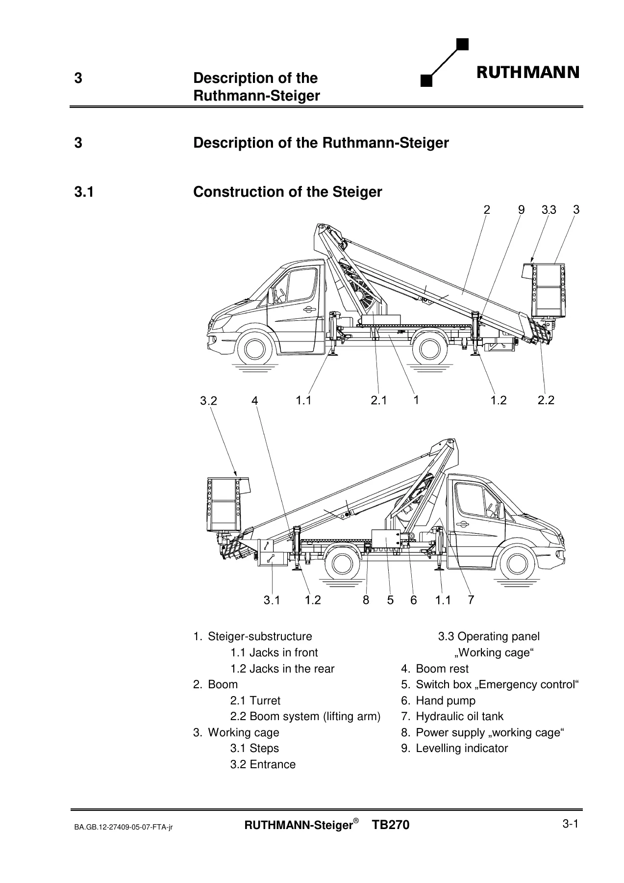 Ruthmann-Steiger TB270 Operating and Maintenance Instructions - PDF Manual - Image 2
