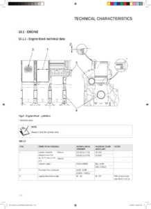 SAME Deutz-Fahr 1000.3 WT / WTI & 1000.4 WTI E III Engine Workshop Manual – PDF Download