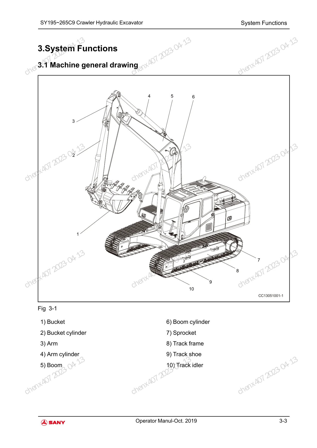 SANY SY195C9 to SY265C9 Crawler Hydraulic Excavator Safety, Operation & Maintenance Manual PDF - Image 2