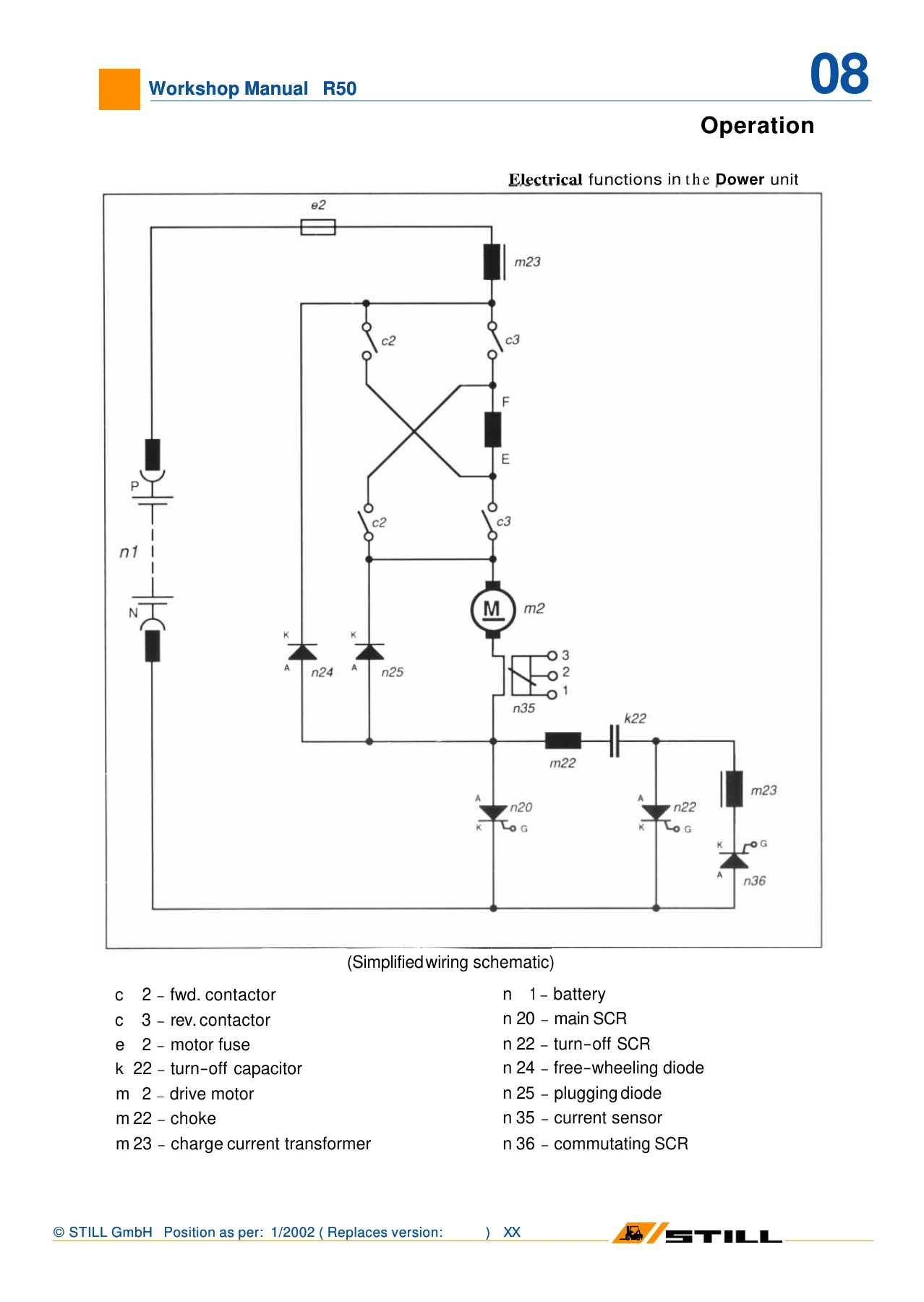 STILL R50-10 R50-12 R50-15 R50-16 Electric Forklift Workshop Manual 2002 - Image 2