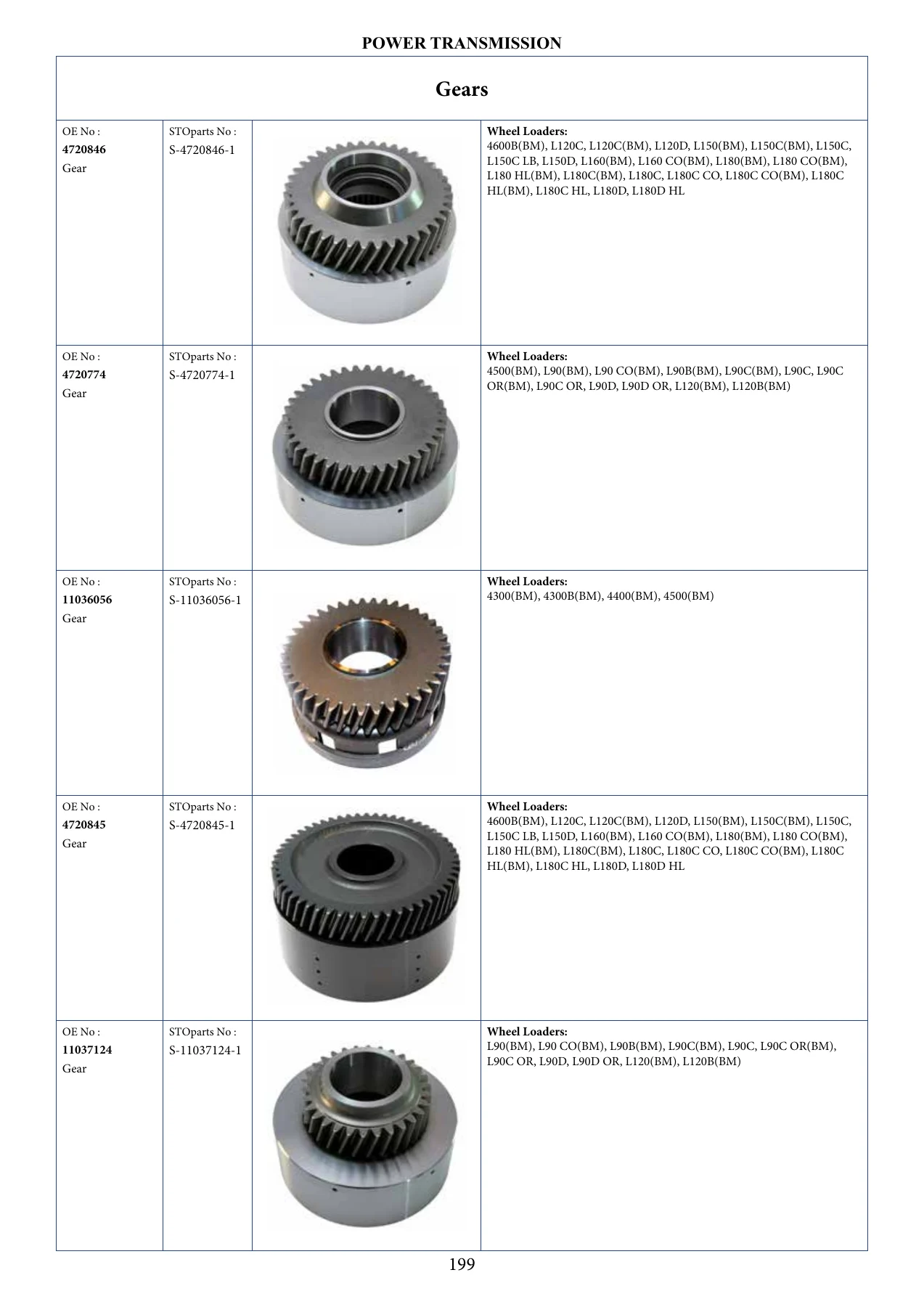 STOparts Volvo Construction Equipment Replacement Parts Catalogue 2016-2017 - Engine, Hydraulic & Transmission Spare Parts PDF - Image 3