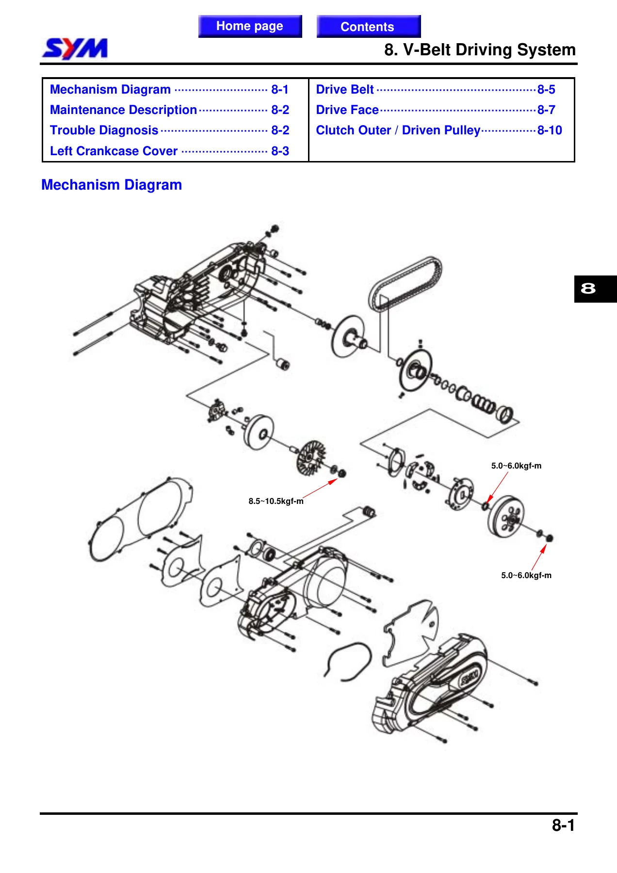 SYM GTS 250 Joymax 250 Scooter Service Manual PDF - LM25W Series Workshop Guide - Image 3