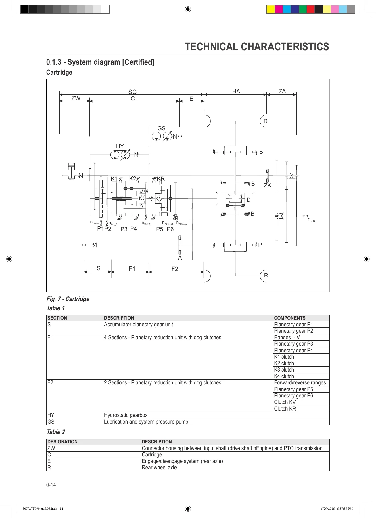 Same Deutz-Fahr S-MATIC 240 Workshop Manual - ZF Transmission & Rear Axle Repair PDF - Image 2
