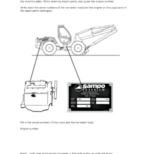 Sampo Rosenlew SR1066 Forest Harvester Instruction Manual - 2012 PDF