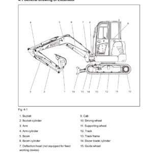 Sany SY35U SY35C Hydraulic Excavator Operation and Maintenance Manual 2025