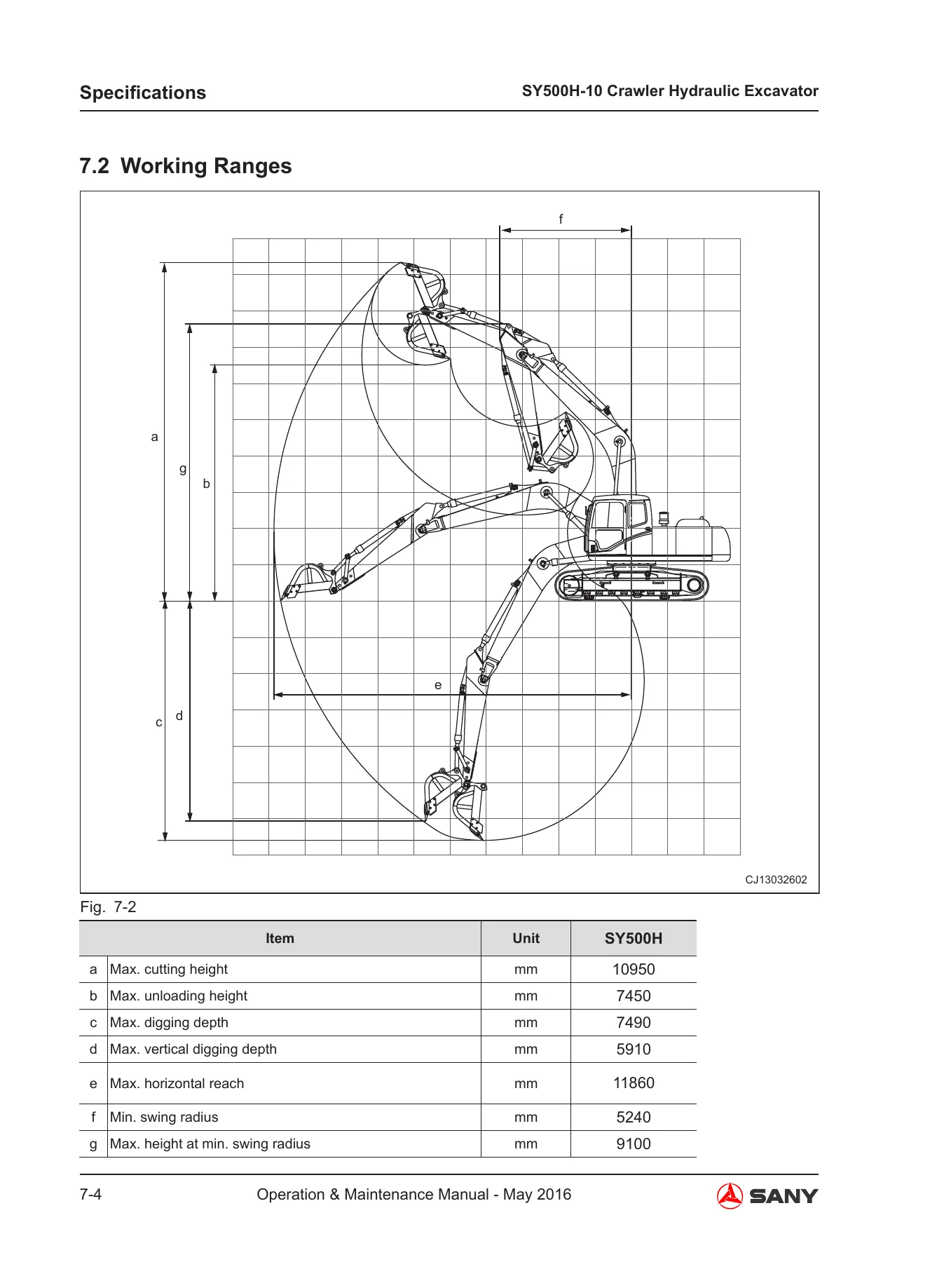 Sany SY500H-10 Crawler Hydraulic Excavator Operation and Maintenance Manual - 2016 PDF - Image 2
