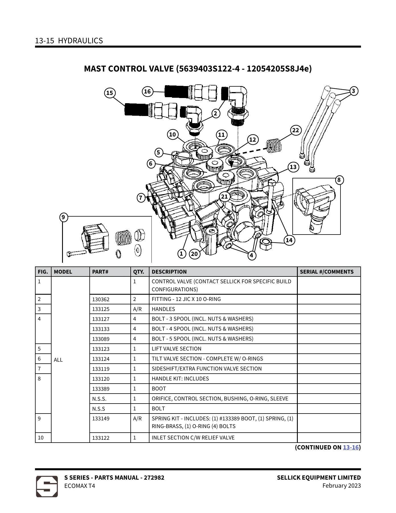 Sellick S60 S80 S100 S120 Tier 4 Parts Manual - JCB Ecomax 272982 PDF - Image 3