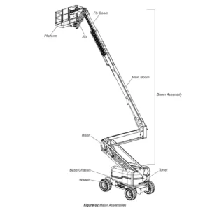 Skyjack SJ85AJ Articulating Boom Lift Operating Manual 208932AEA - 2018 PDF Edition