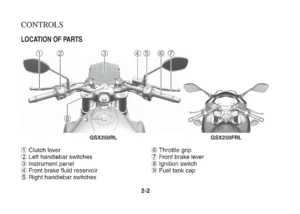 Suzuki GSX250RL & GSX250FRL Owner's Manual - Full PDF Workshop & Rider Guide