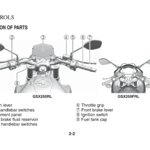 Suzuki GSX250RL & GSX250FRL Owner's Manual - Full PDF Workshop & Rider Guide