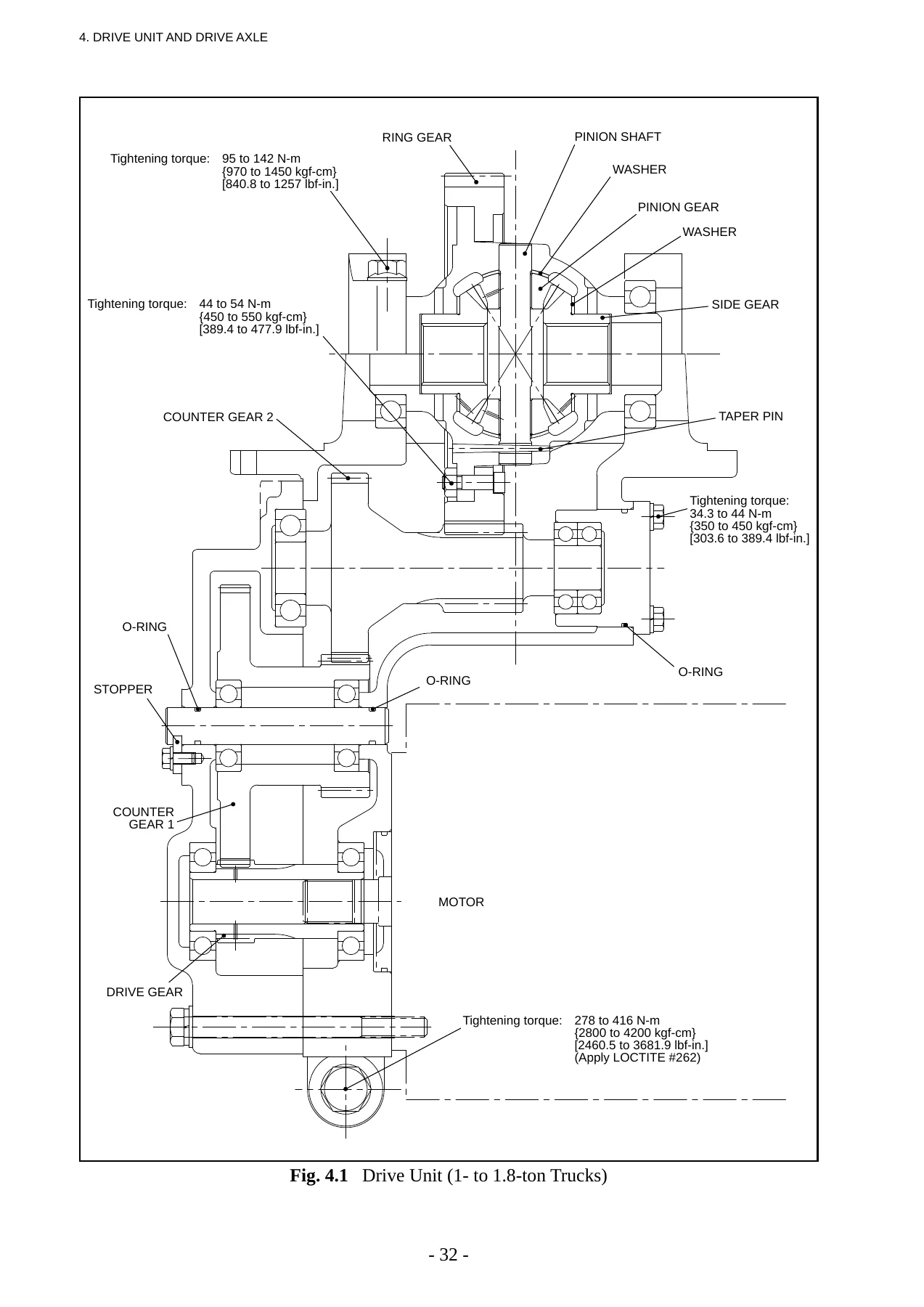 TCM FB-8 Series Counter Balanced Forklift Truck Service Manual - FB10-8 to FB35-8S Models - Image 3