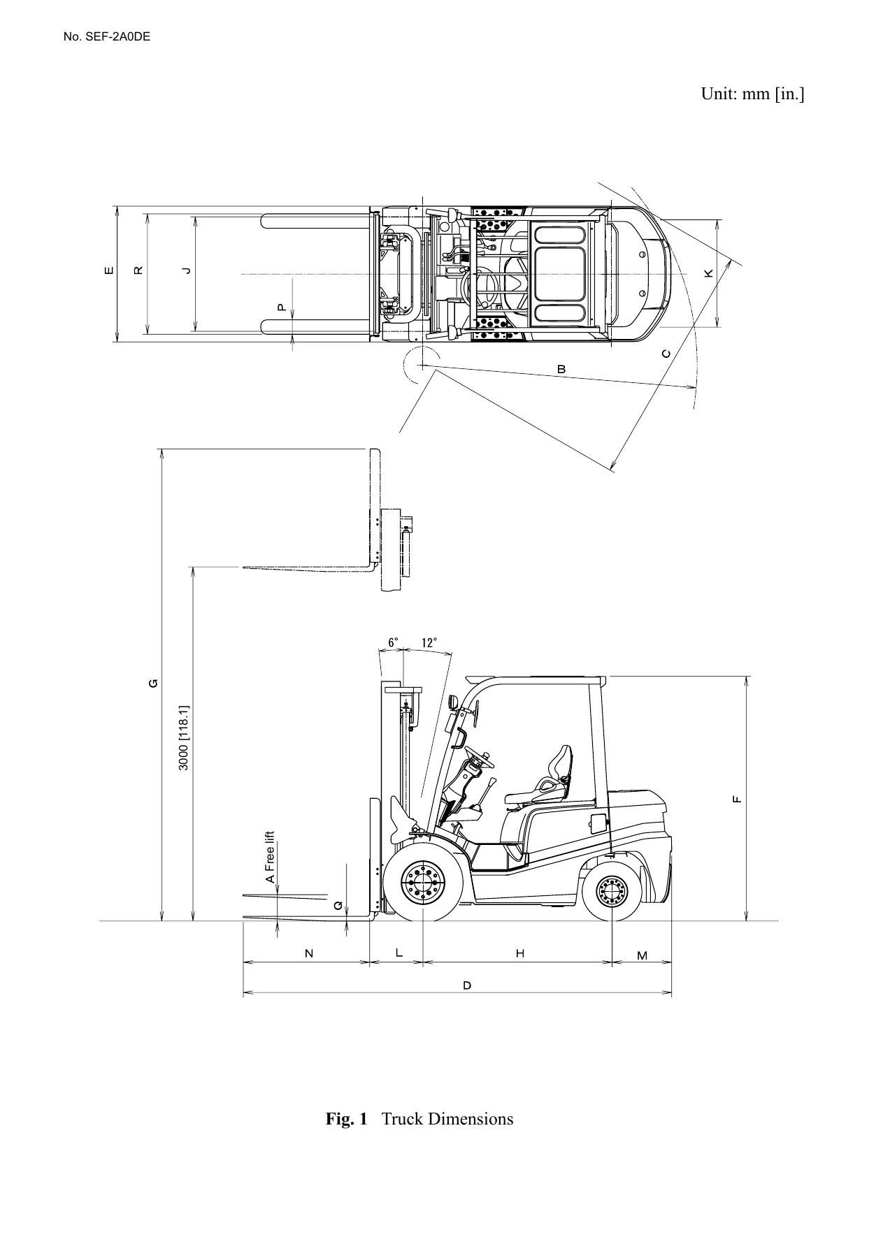 TCM FD FG FHD FHG 20-35 Series Forklift Service Manual – 2.0 to 3.5 Ton Diesel & Gas Repair Guide PDF (SEF-2A0DE) - Image 2