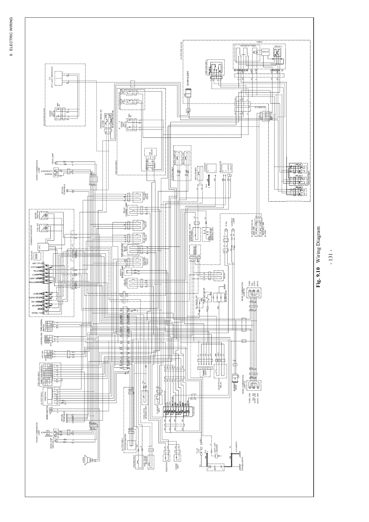 TCM FD FHD T3Z C3Z Series Forklift Service Manual SEF-0L6AE - 1.5 to 3.0 Ton Diesel Trucks - Image 2