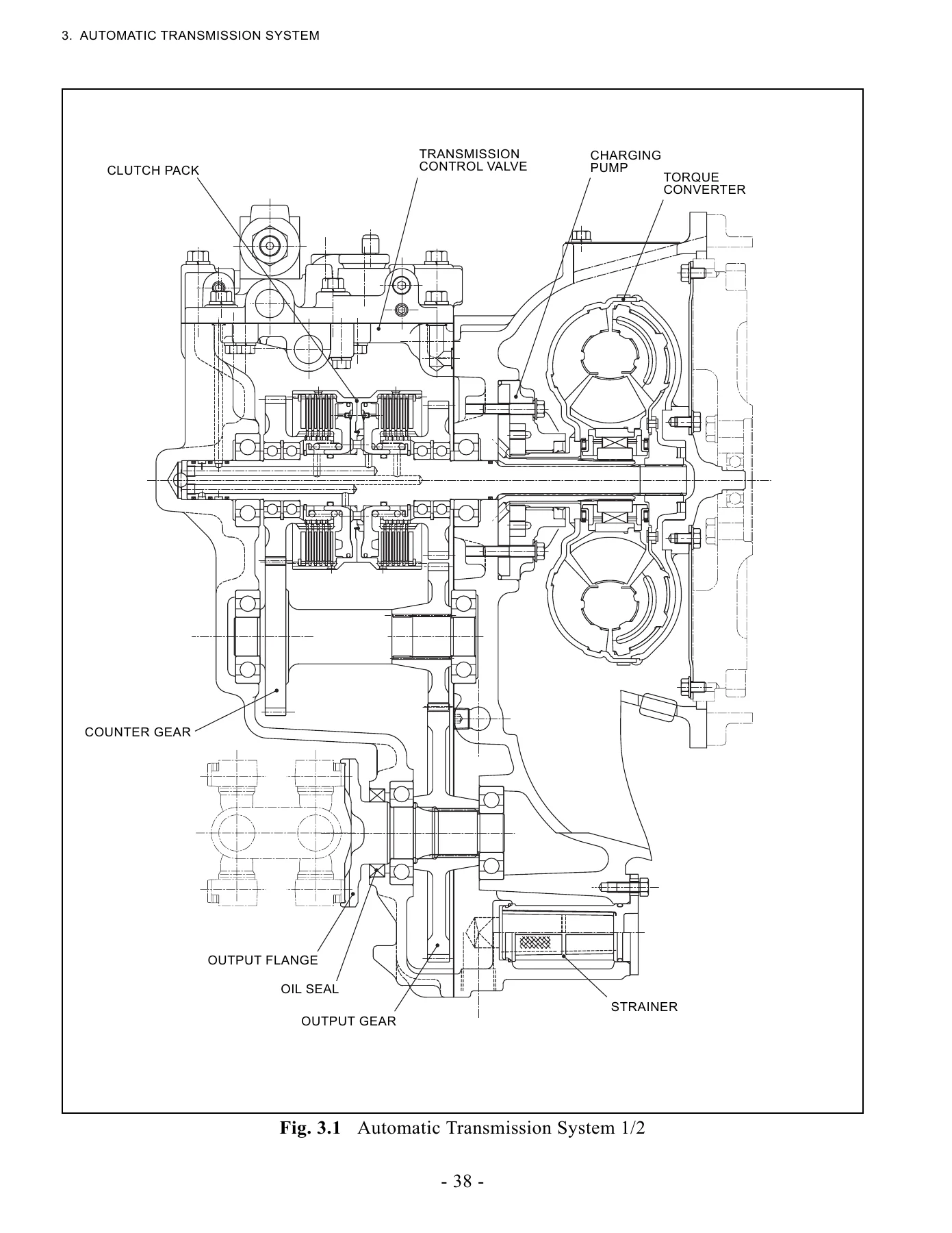 TCM FD FHD T3Z C3Z Series Forklift Service Manual SEF-0L6AE - 1.5 to 3.0 Ton Diesel Trucks - Image 3