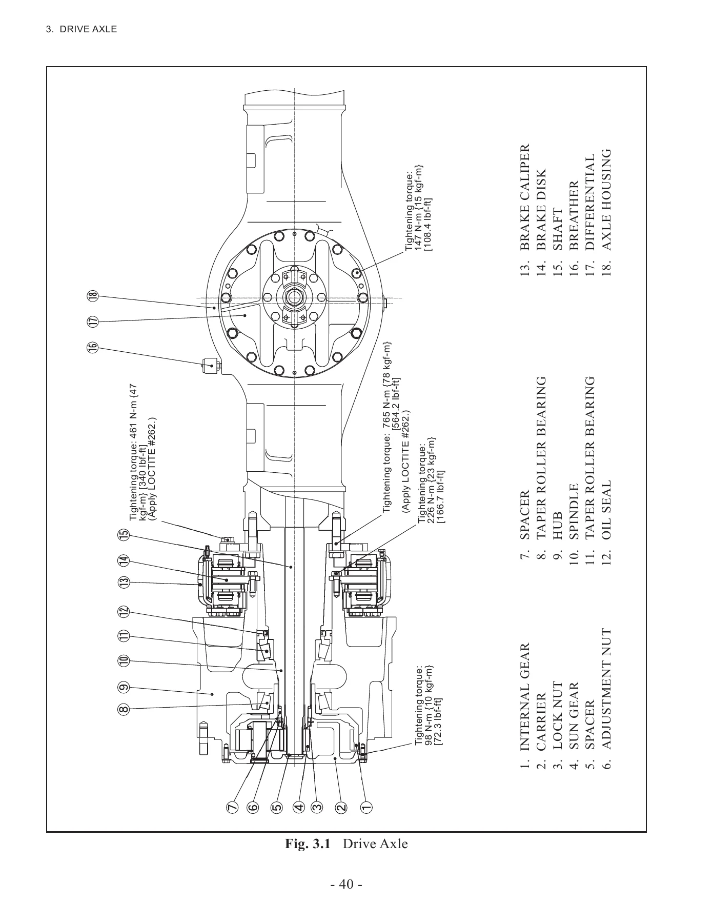 TCM FD160-2 FD180-2 FD200-2 FD230-2 Forklift Service Manual - Diesel SEF-90SAE - Image 3