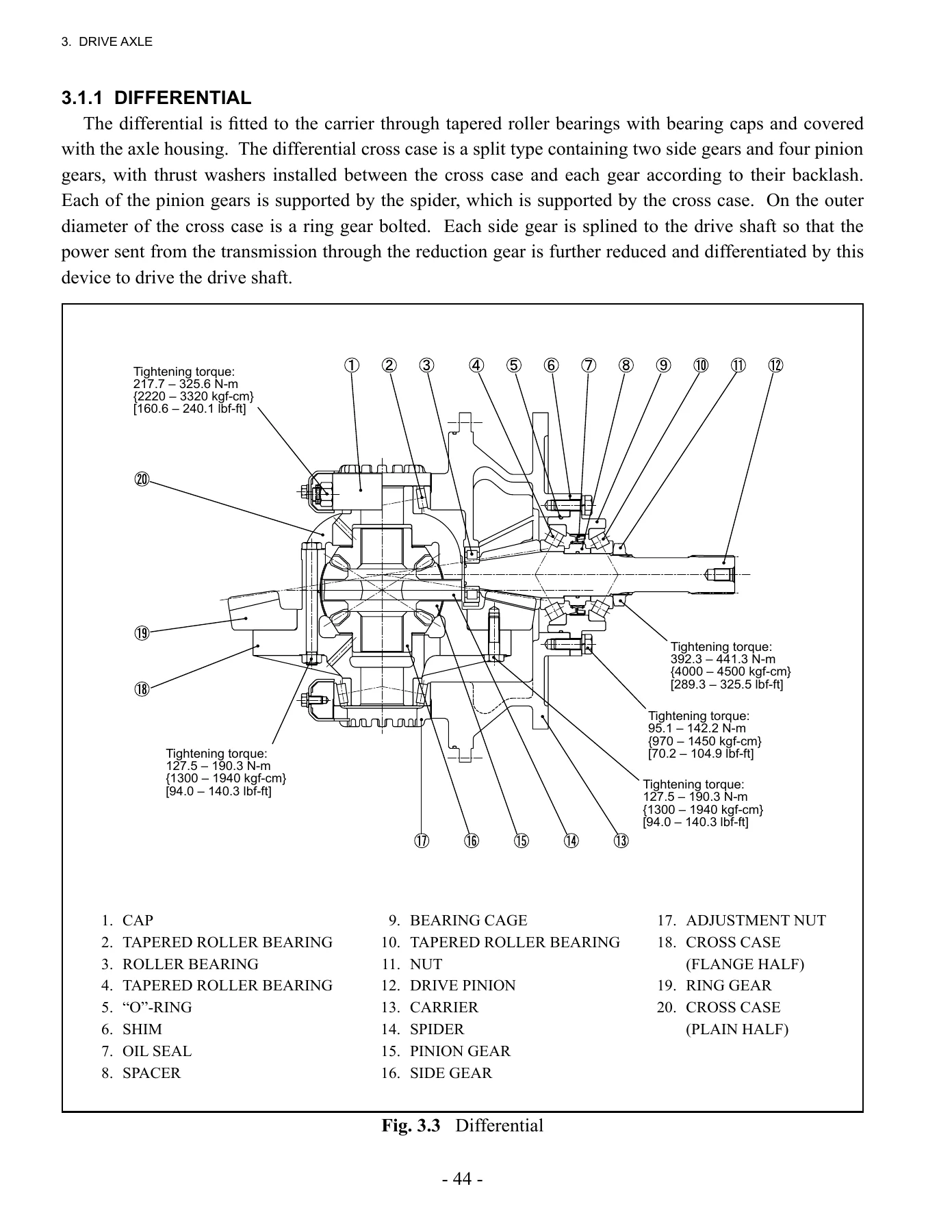 TCM FD35T9-FD45T9 & FG35T2-FG45T2 Forklift Truck Service Manual - Diesel & Gas PDF - Image 3