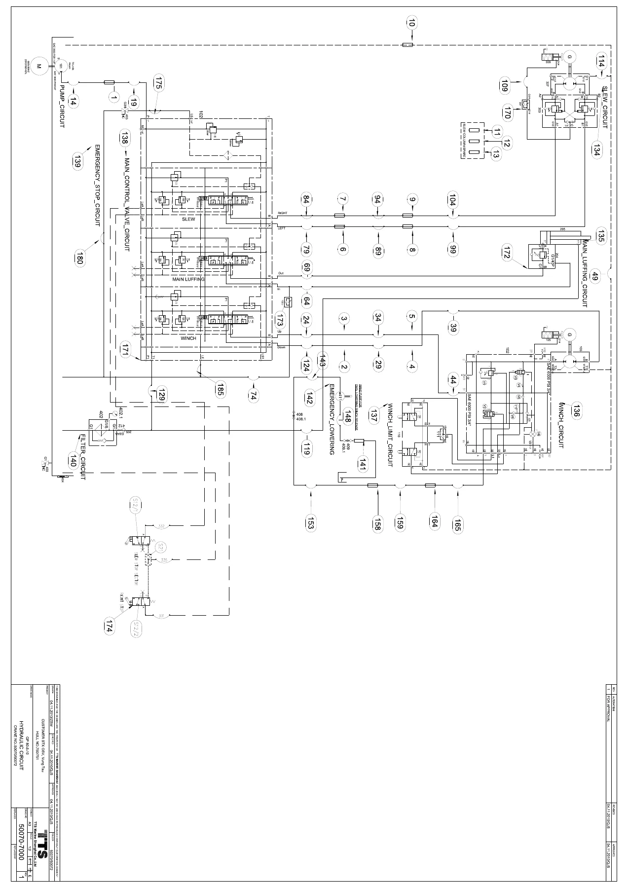 TTS Marine GP 80-5-10 Provision Service Crane User Manual - Machine 50087 - Image 3