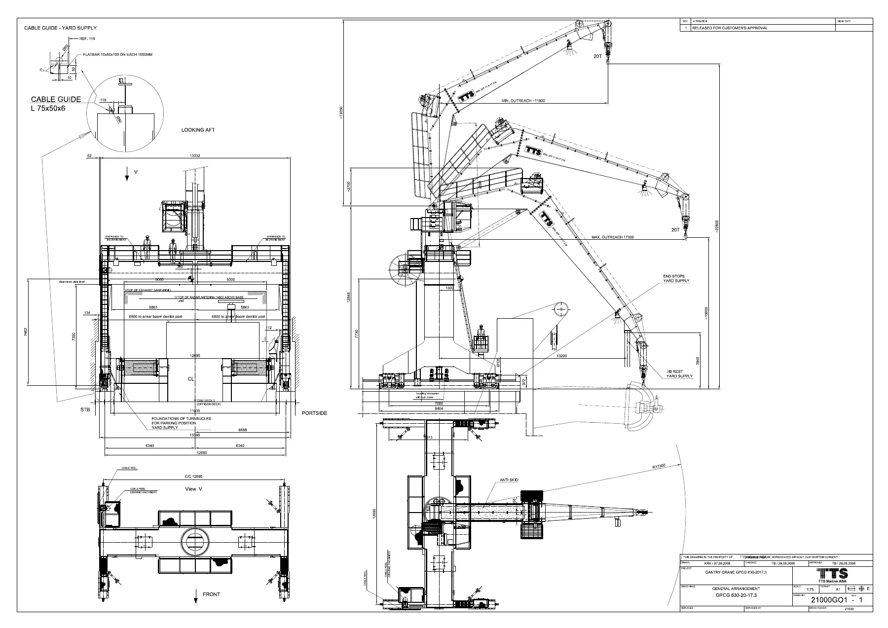 TTS Marine GPCG 630-20-17.3 Gantry Crane User Manual - Machine 21000 PDF - Image 2