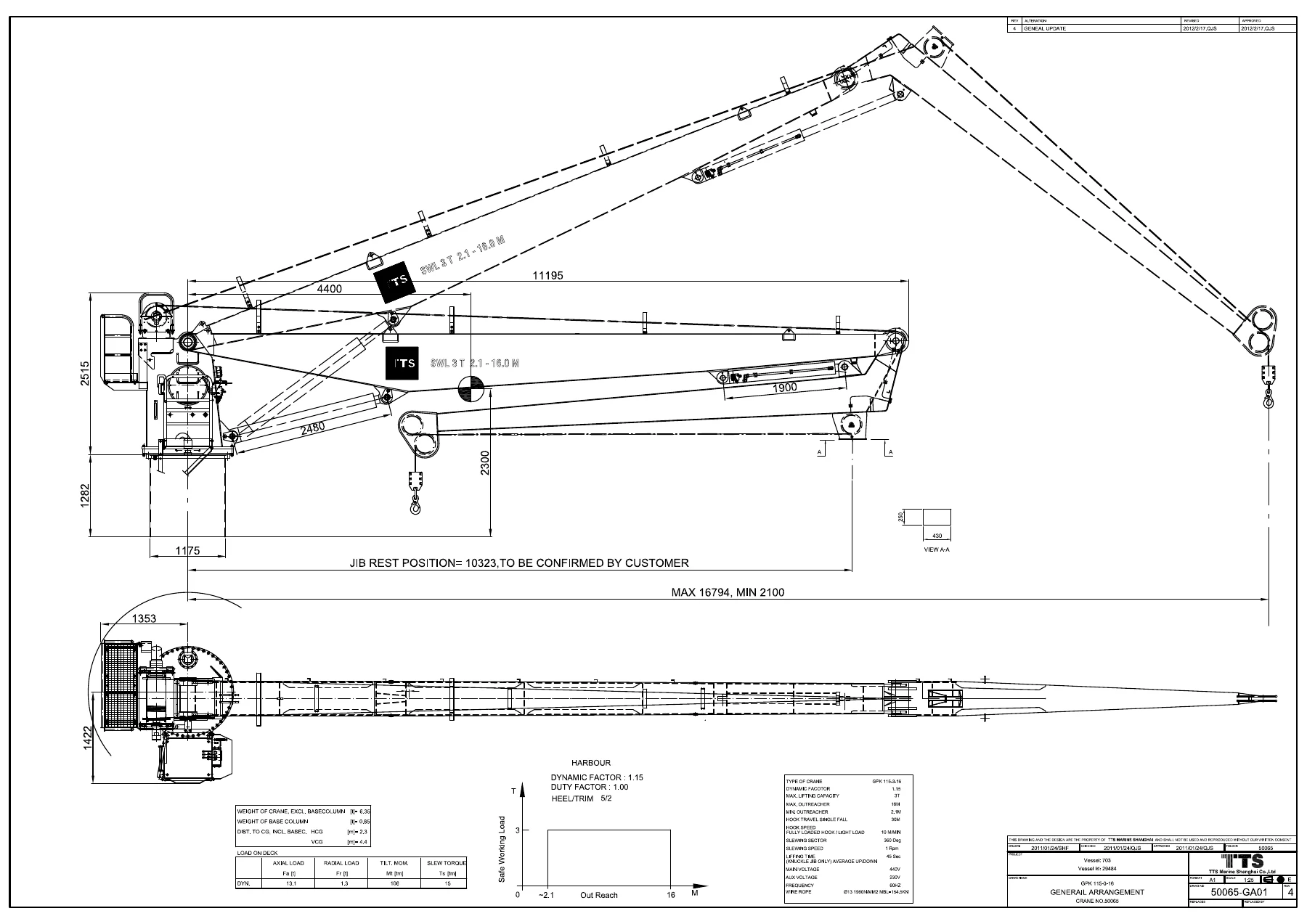 TTS Marine GPK 115-3-16 Provision Service Crane User Manual - Machine 50065 - Image 2