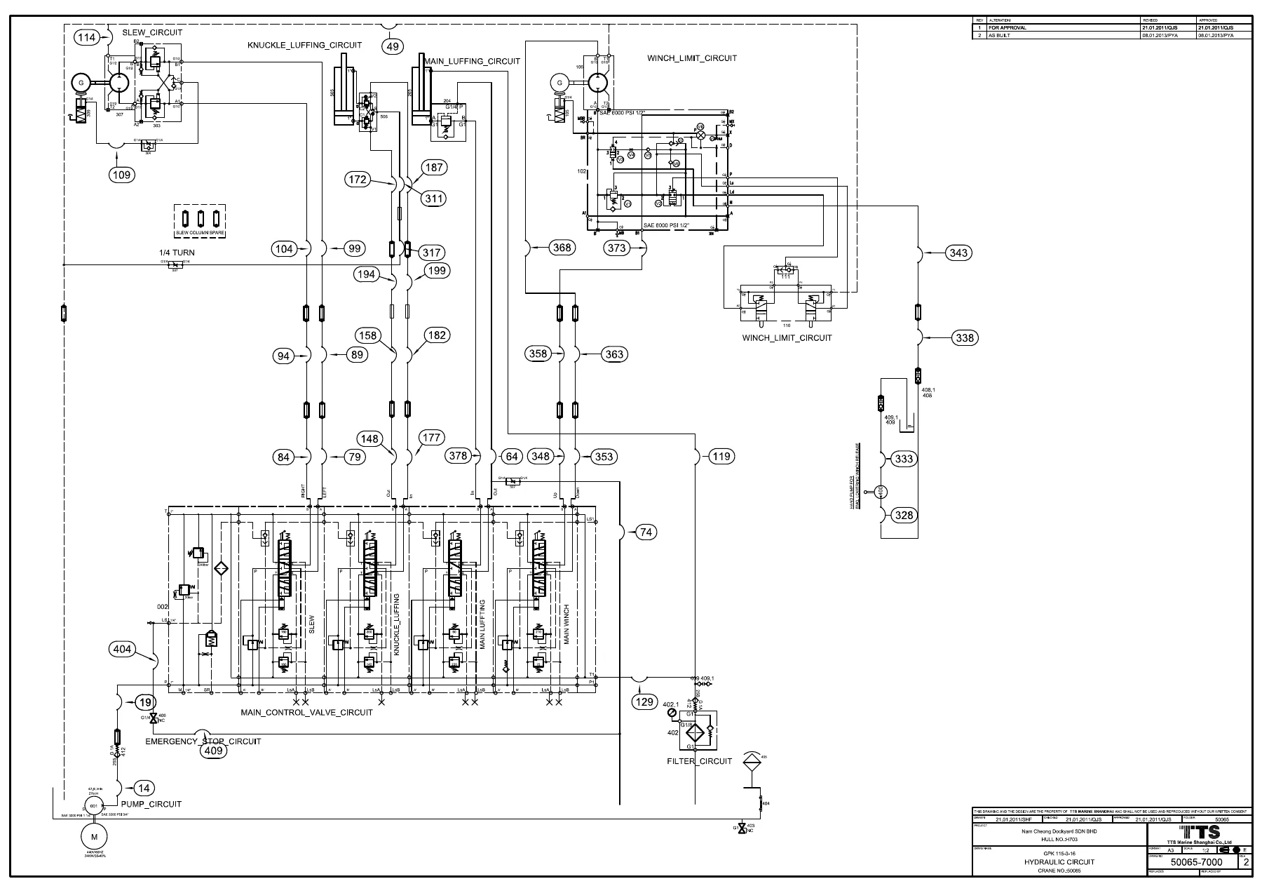 TTS Marine GPK 115-3-16 Provision Service Crane User Manual - Machine 50065 - Image 3