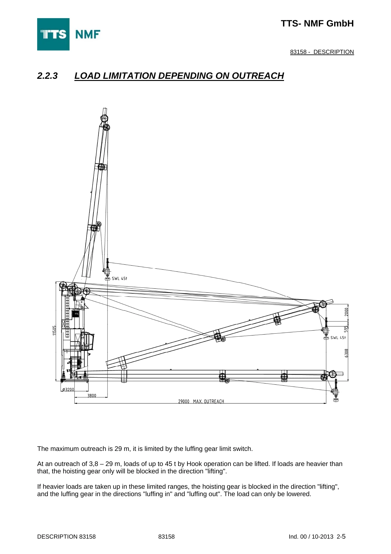 TTS NMF KL 45T-29M Single Deck Crane Operating Instructions and Spare Parts List - Yard 83158 PDF - Image 2