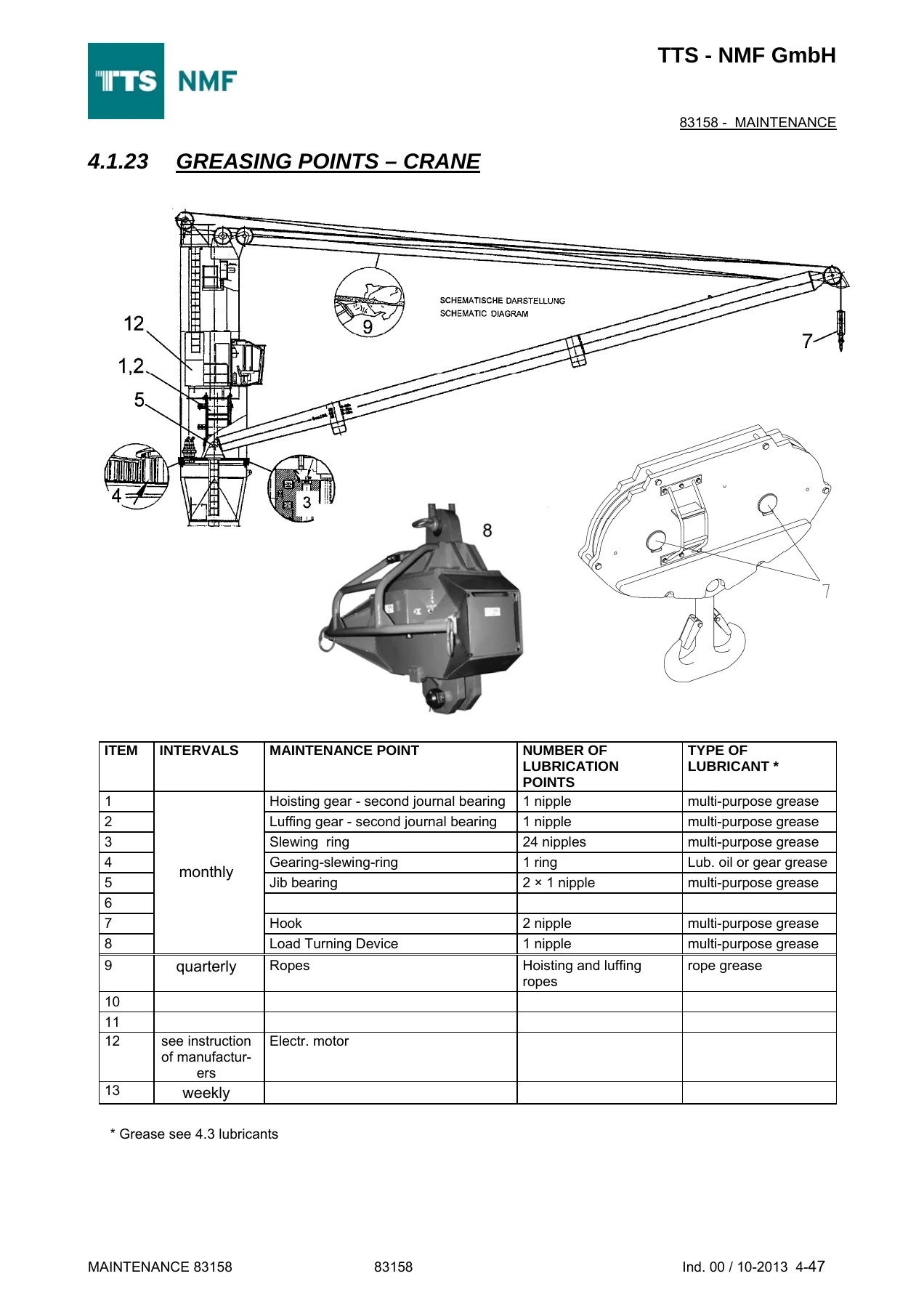 TTS NMF KL 45T-29M Single Deck Crane Operating Instructions and Spare Parts List - Yard 83158 PDF - Image 3