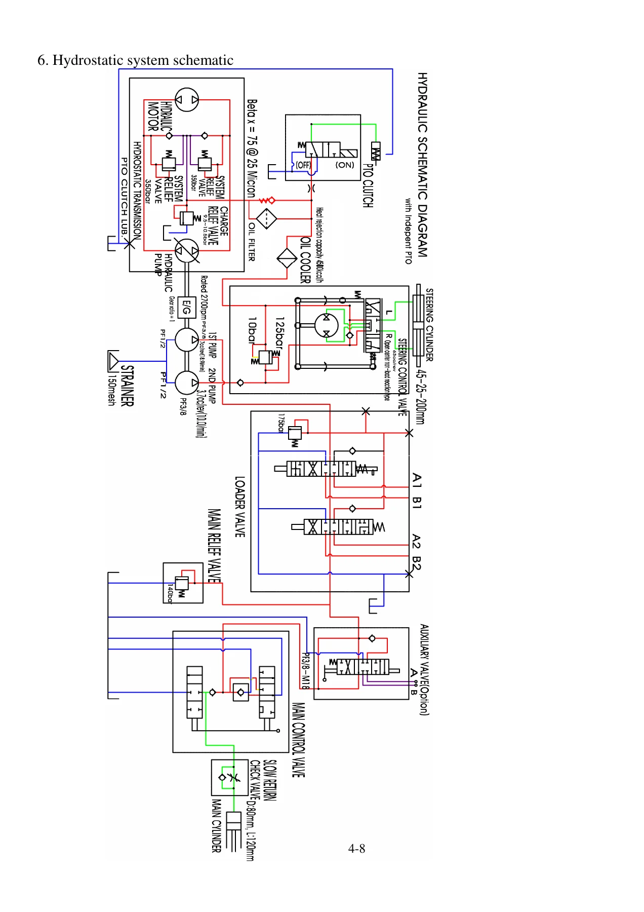 TYM T233 T273 HST Tractor Service Manual - Complete Workshop Repair Guide - Image 3