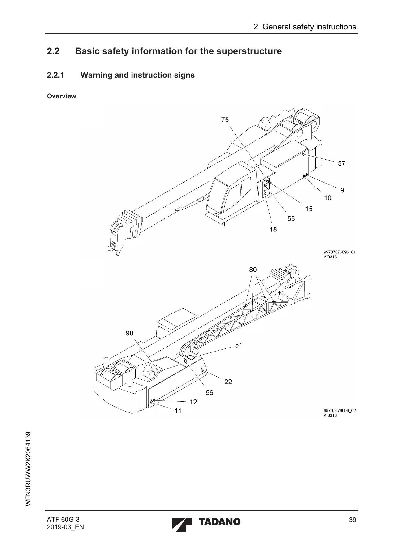 Tadano Faun ATF 60G-3 Superstructure Operation Manual 2021 - Serial 2064139 - Image 2
