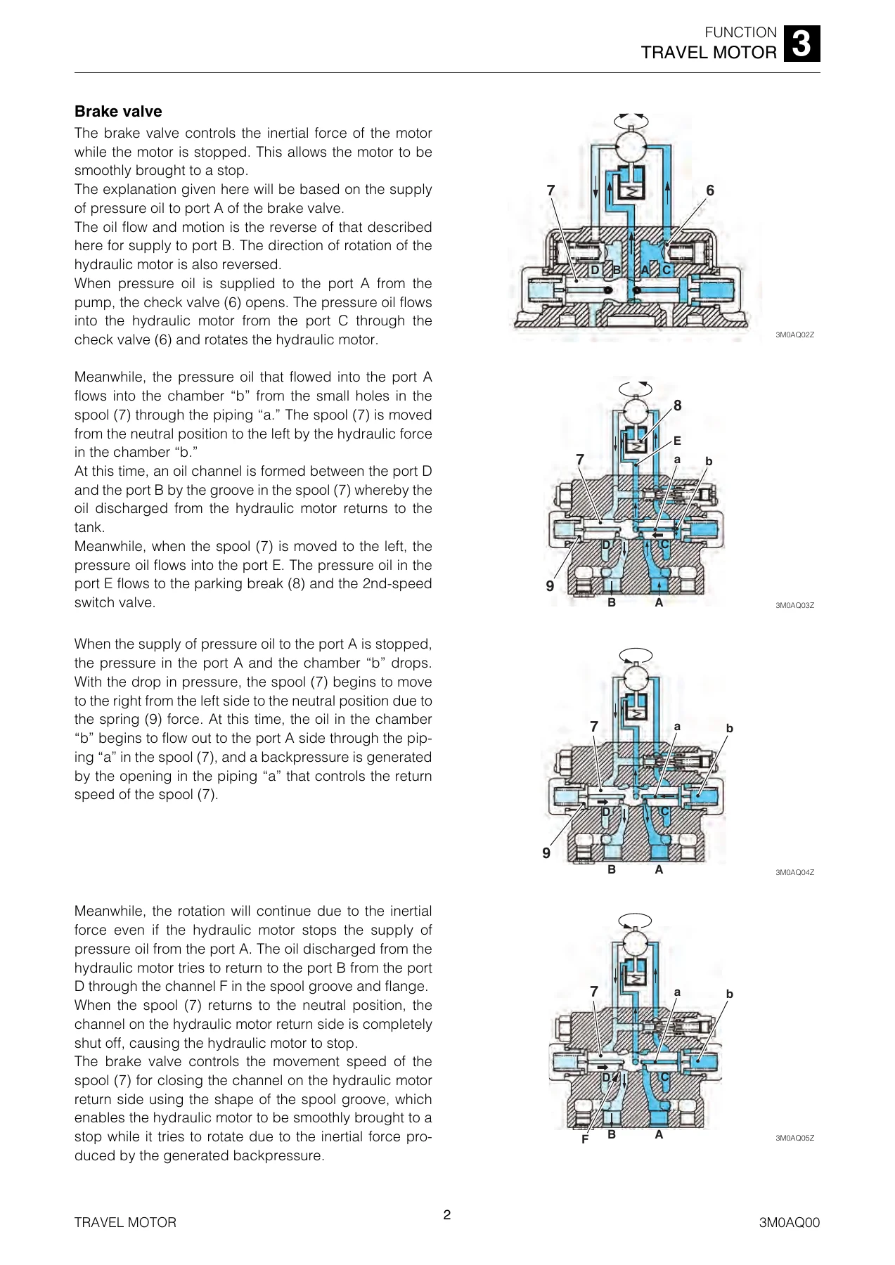 Takeuchi TB290 Hydraulic Excavator Workshop Manual - Full Service & Repair Guide - Image 3
