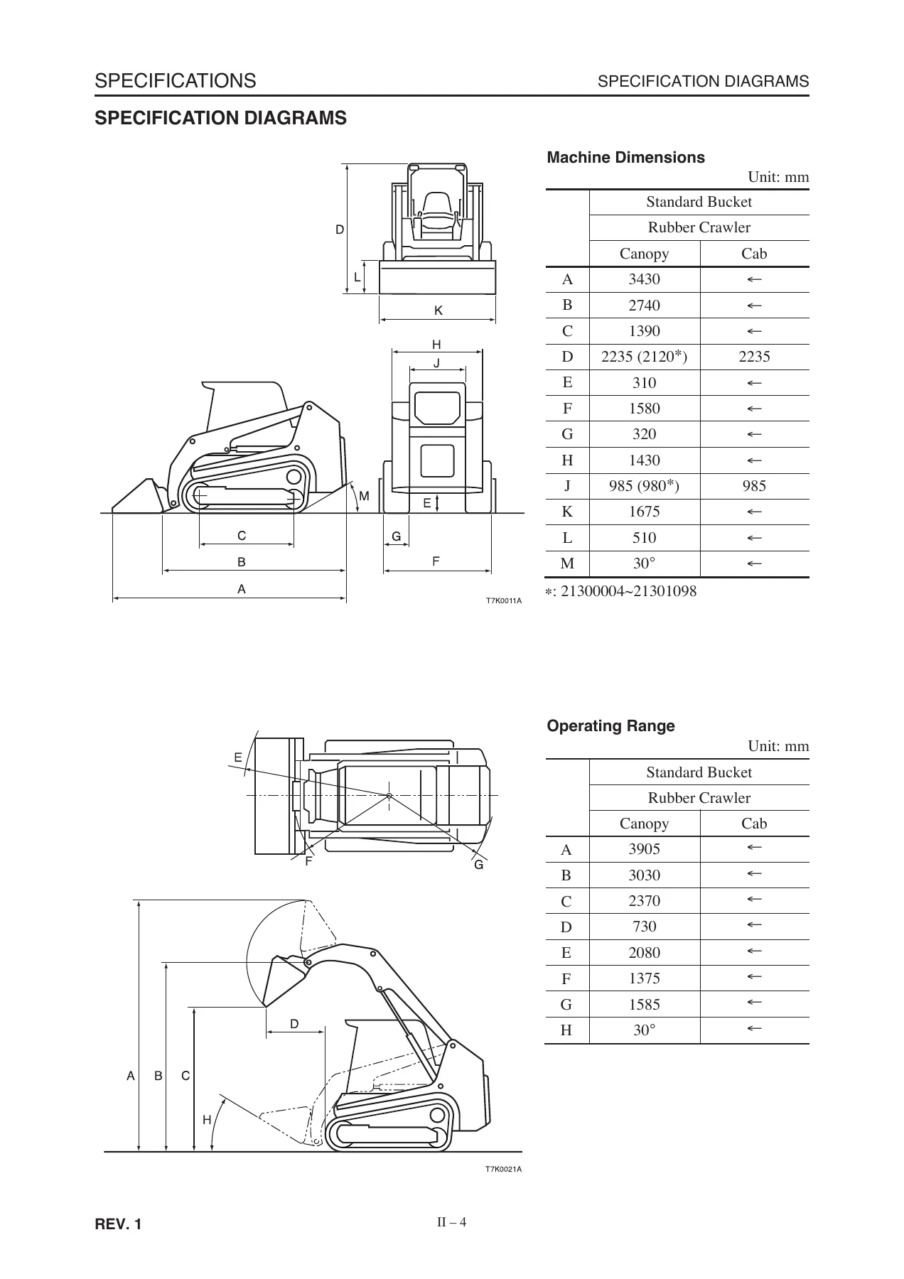 Takeuchi TL130 Crawler Loader Workshop Manual CT8E002 - PDF Download - Image 2