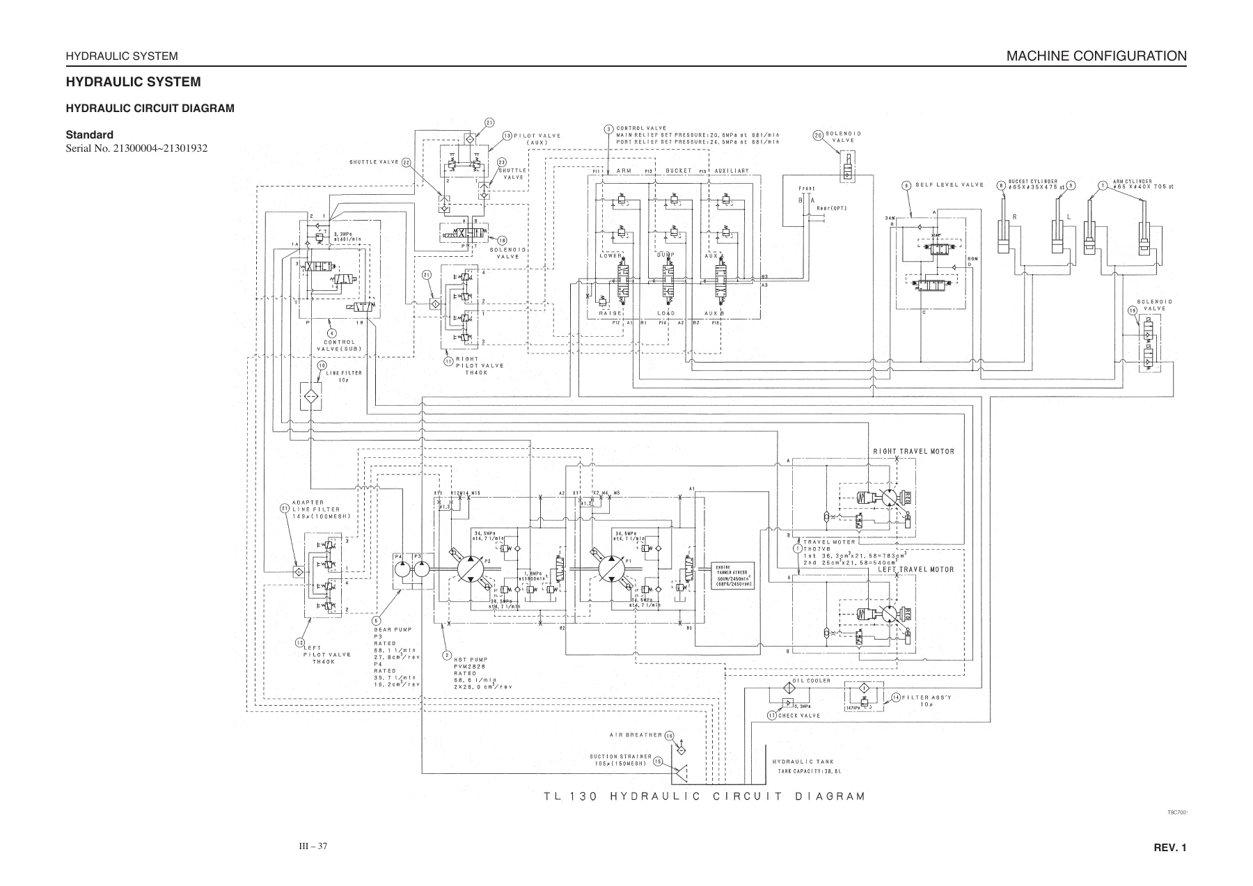 Takeuchi TL130 Crawler Loader Workshop Manual CT8E002 - PDF Download - Image 3