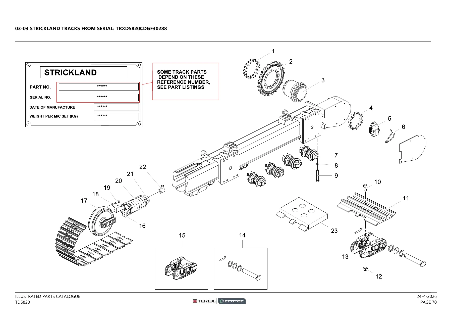 Terex Ecotec TDS 820 Shredder Illustrated Parts Catalog Revision 5.0 - Image 2