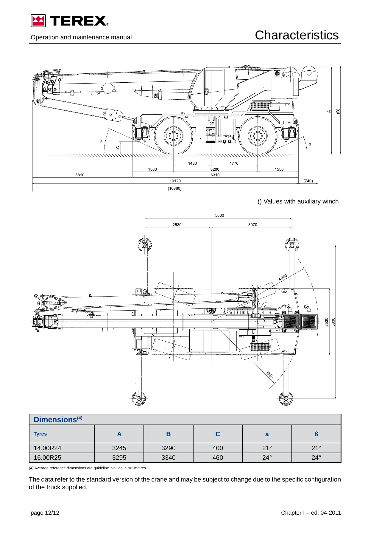 Terex RC30 RT35 Operation and Maintenance Manual - 46953 Rev 05 PDF - Image 2