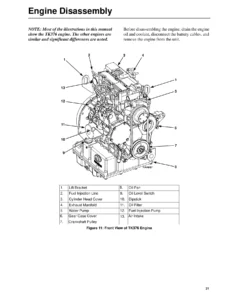 Thermo King TK270 TK370 TK376 Diesel Engine Overhaul Manual 2008 - PDF Download