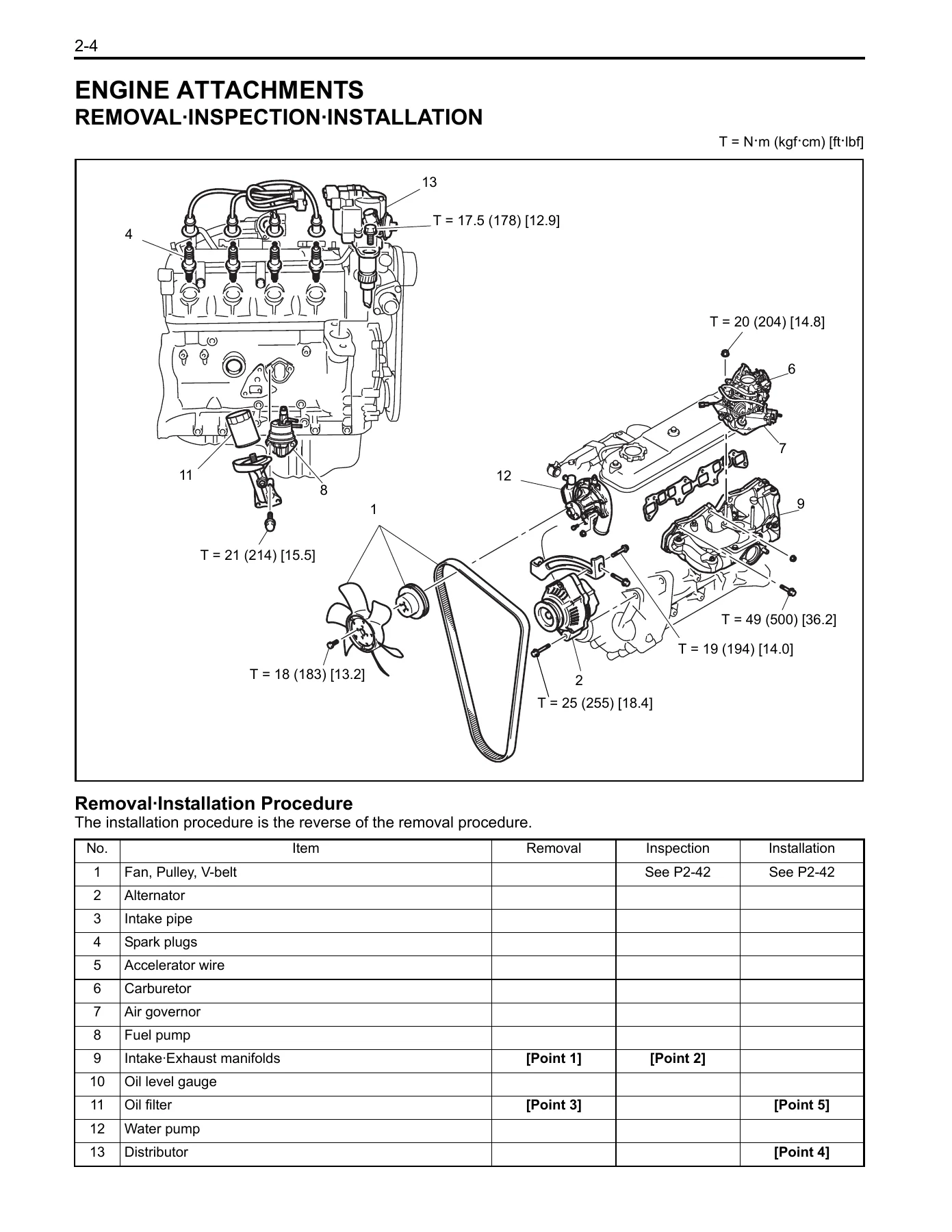 Toyota 4Y-M 4Y-E Forklift Engine Repair Manual CE663 - PDF Download - Image 3
