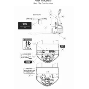 Toyota 8HBW23 Pallet Truck Parts Catalog - 00715-00150-15 PDF Download