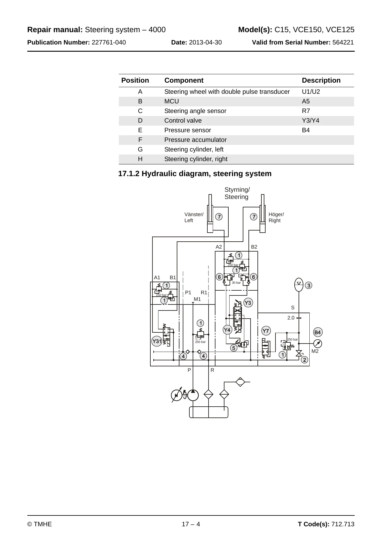 Toyota BT C15 VCE150A VCE150AC VCE125ASF VCE125ASFC Repair Manual 227761-040 - Image 2