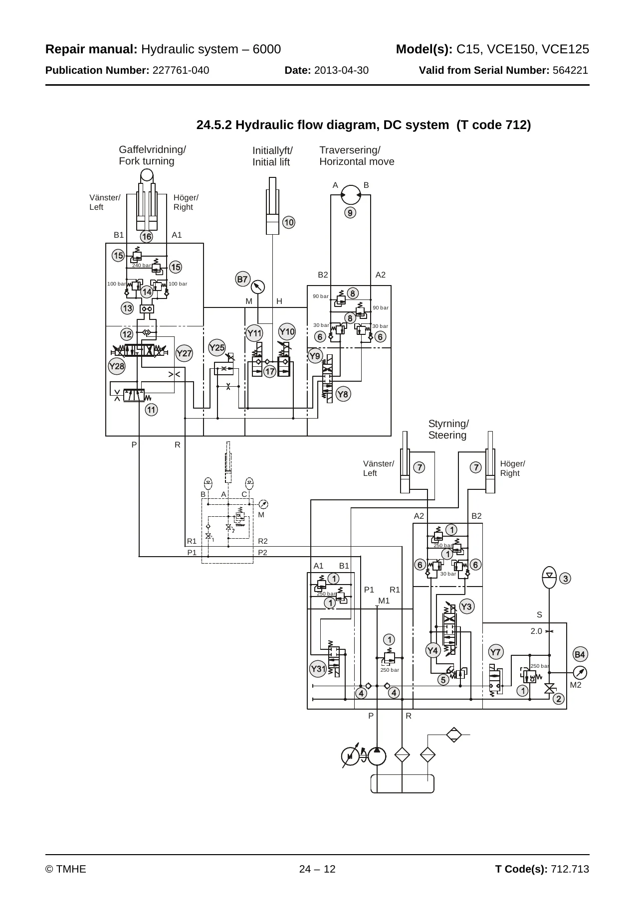 Toyota BT C15 VCE150A VCE150AC VCE125ASF VCE125ASFC Repair Manual 227761-040 - Image 3