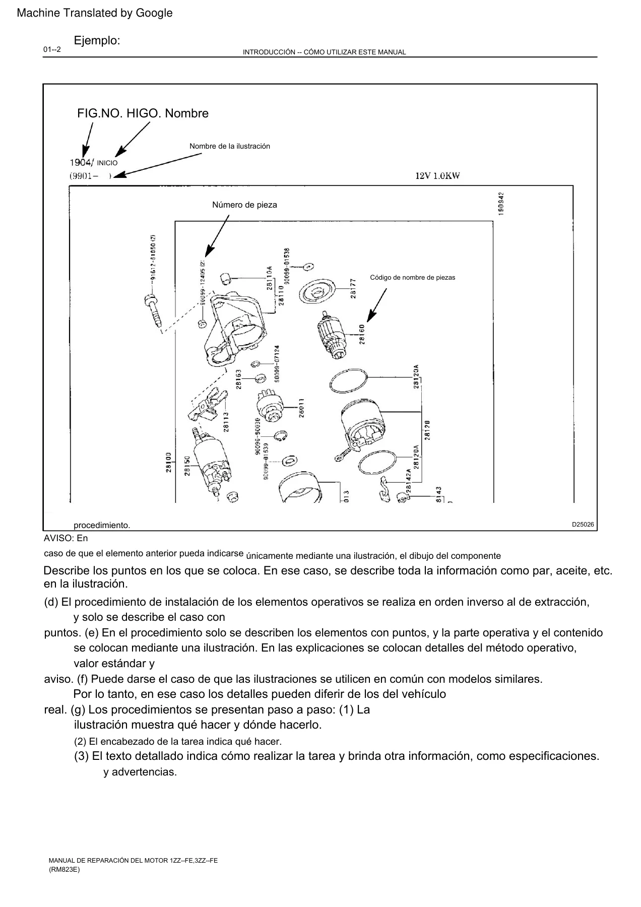 Toyota Corolla 1ZZ-FE y 3ZZ-FE (ZZE121/ZZE122) Manual de Reparación del Motor RM823E - PDF - Image 2