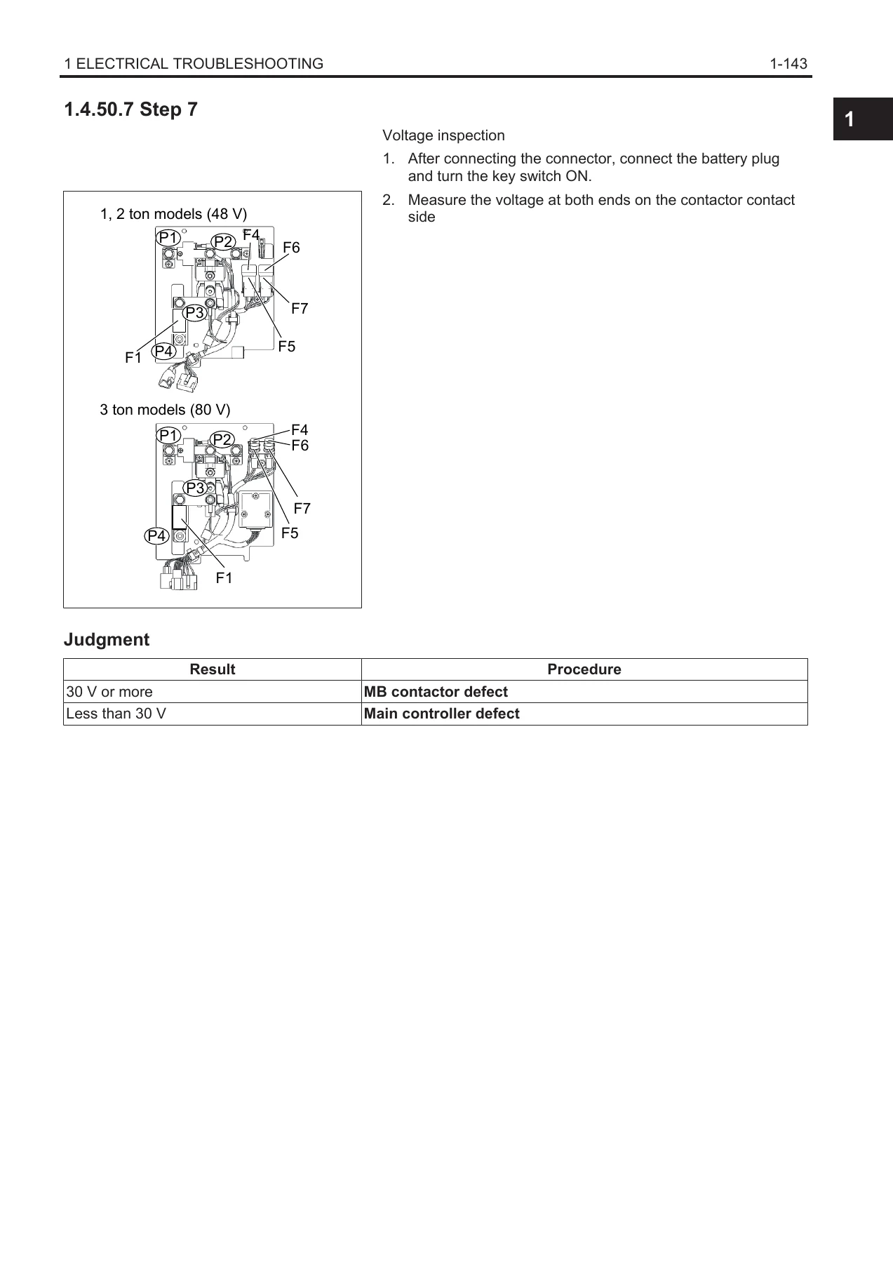 Toyota Electric Forklift 8FB10-30 8FBJ35 Electrical Troubleshooting Manual Vol.2 CE210 - Image 2