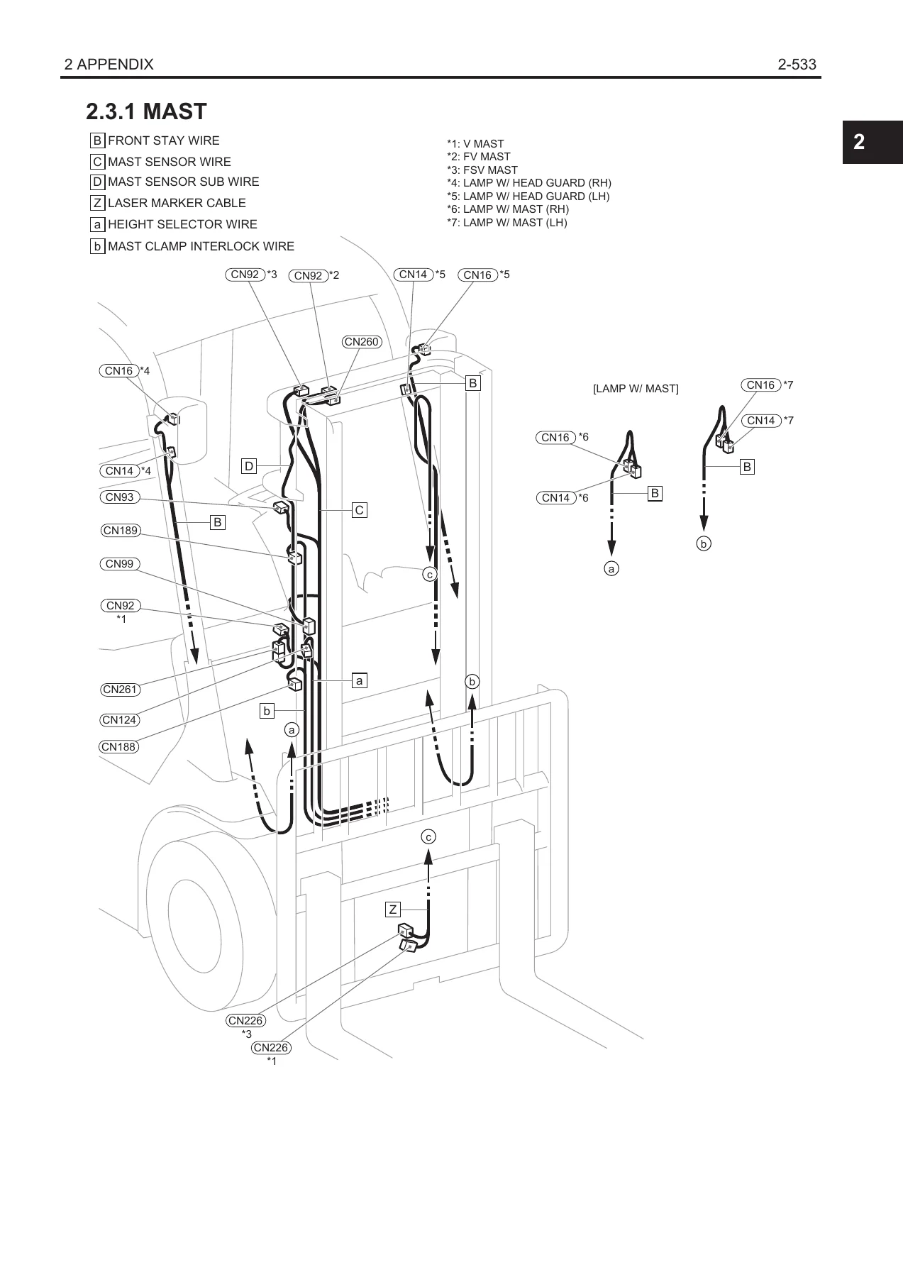Toyota Electric Forklift 8FB10-30 8FBJ35 Electrical Troubleshooting Manual Vol.2 CE210 - Image 3