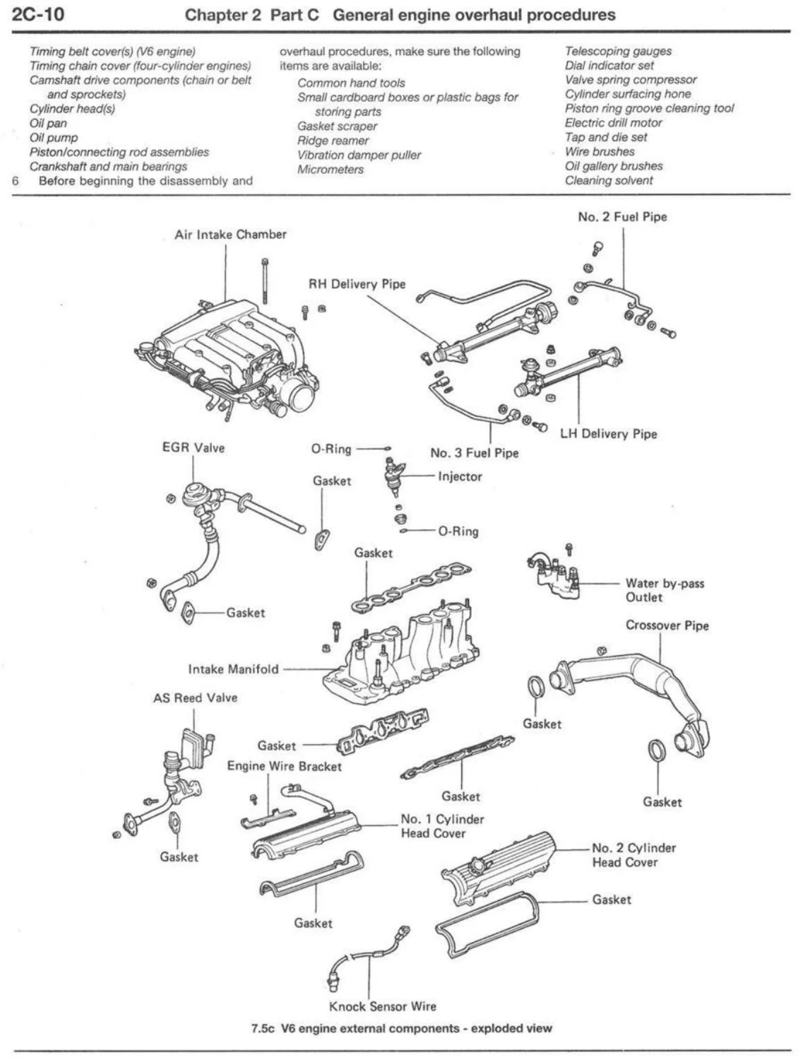 Toyota Pick-Ups & 4Runner Haynes Repair Manual 1979-1995 - Gasoline Models PDF - Image 3